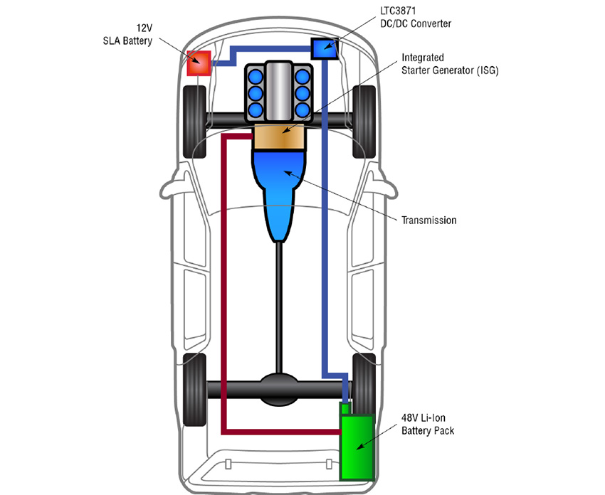 How to Properly Clean Battery Contacts | DigiKey